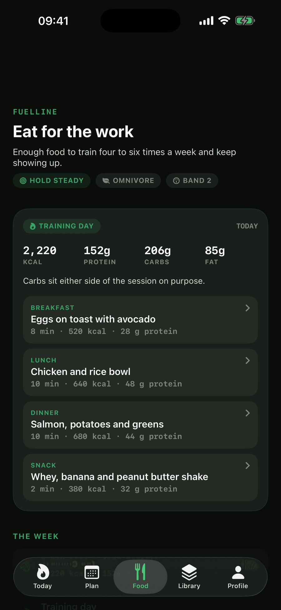 Hybrid Athlete: Training Plans — Food