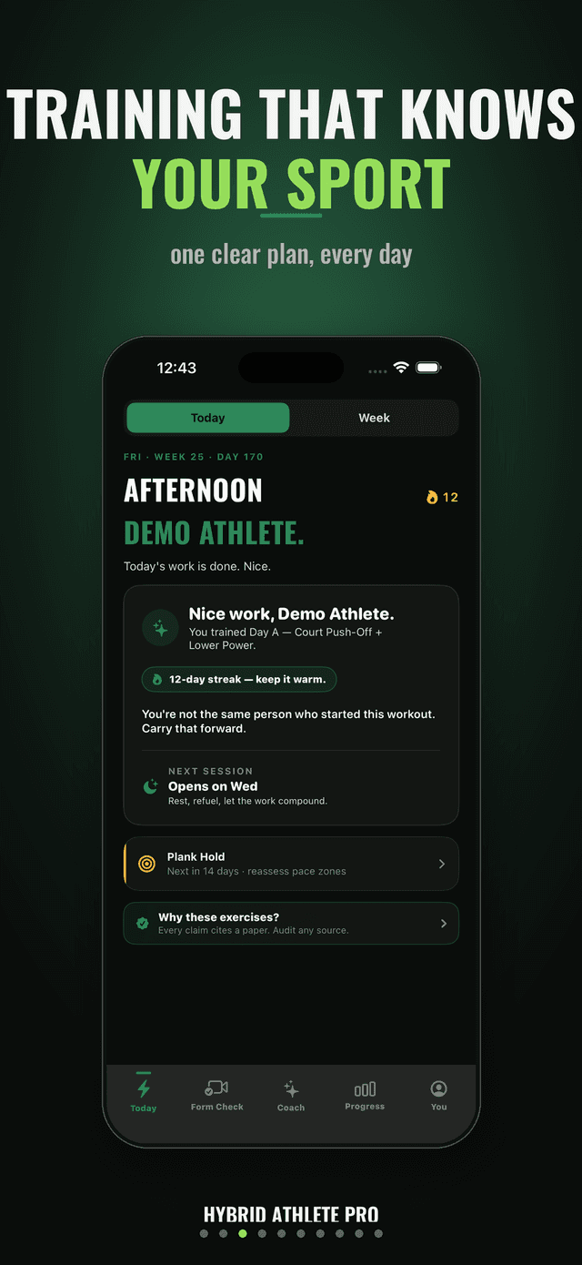 Training that knows your sport