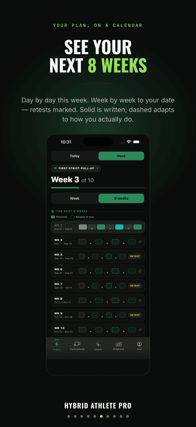 See your next 8 weeks