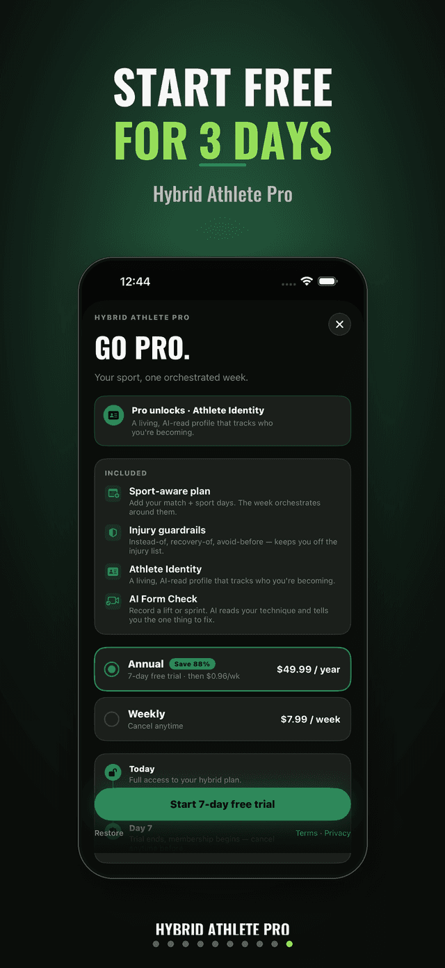 Go Pro — start your free trial